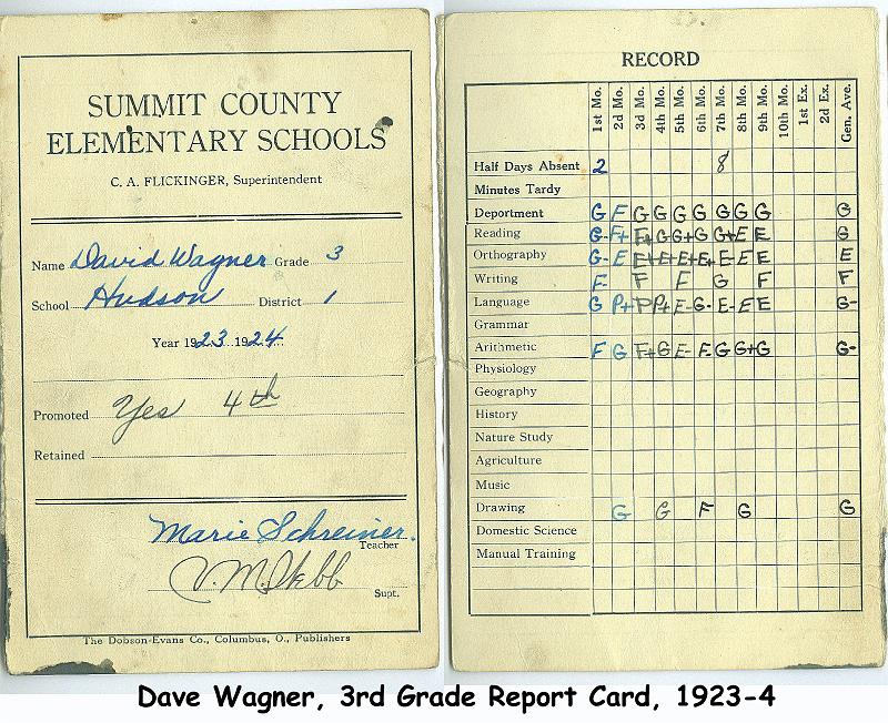 1923_Wagner, Dave 3rd grade